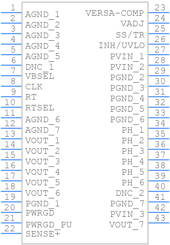 LMZ36002RVQR - Texas Instruments - PCB symbol
