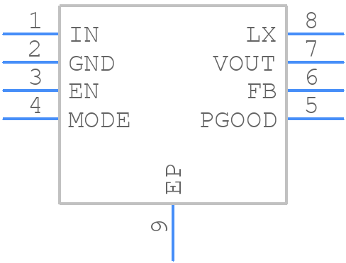MAX17620ATA+ - Analog Devices - PCB symbol
