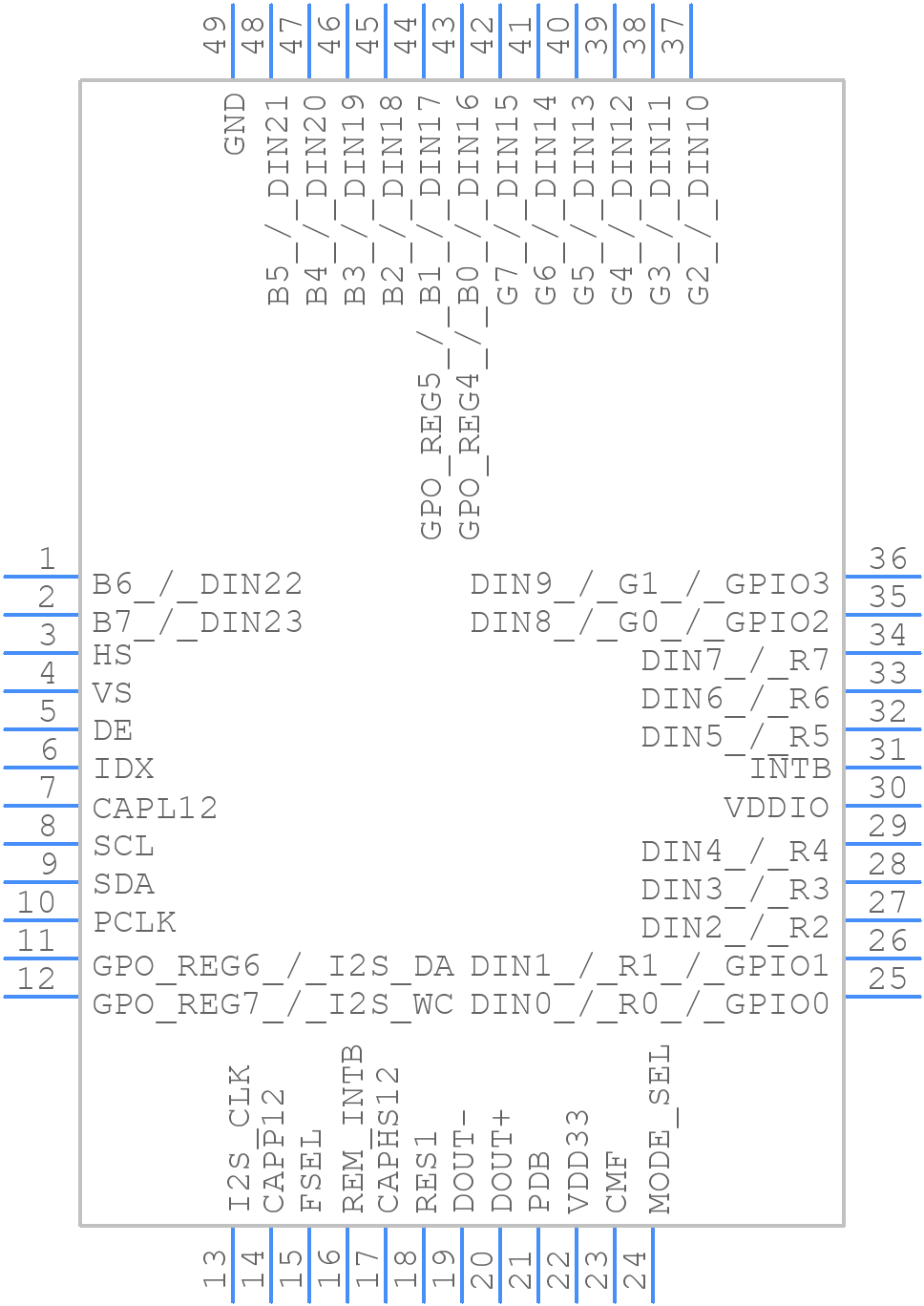 DS90UB921TRHSTQ1 - Texas Instruments - PCB symbol