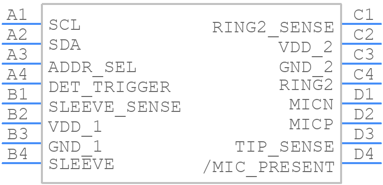 TS3A225EYFFR - Texas Instruments - PCB symbol
