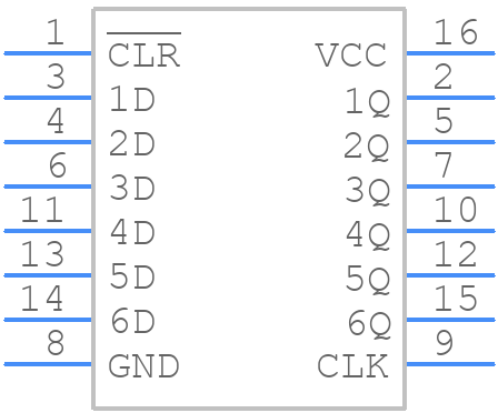 SN74HC174DR - Texas Instruments - PCB symbol