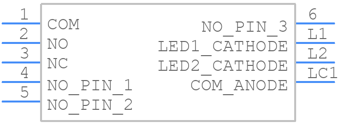 ULP12OAP1RSFCL1REDGRN - E-Switch - PCB symbol