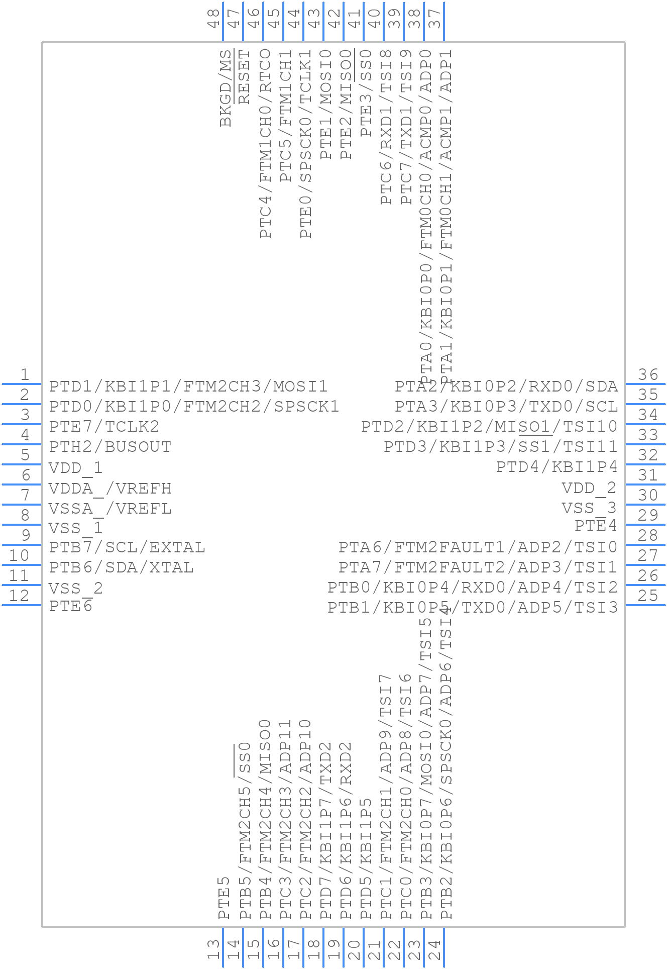 S9S08RN32W1CLF - NXP - PCB symbol