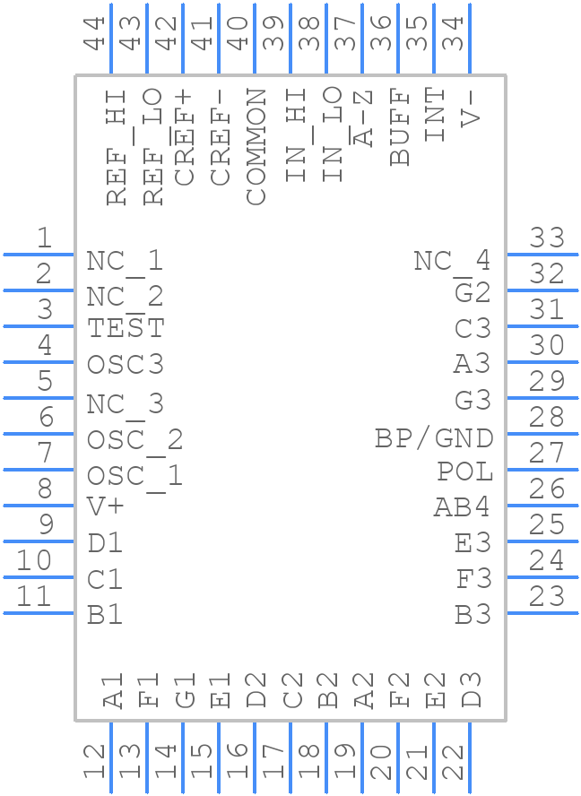 ICL7136CM44ZT - Renesas Electronics - PCB symbol