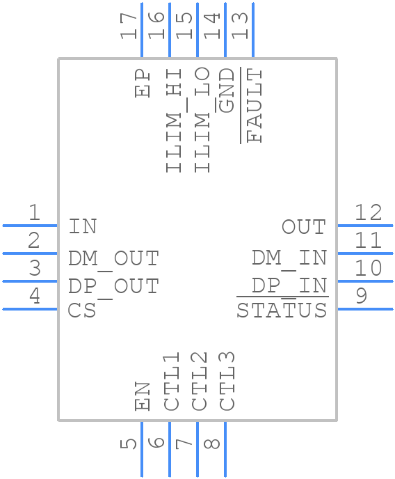 TPS2549IRTETQ1 - Texas Instruments - PCB symbol