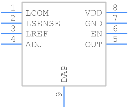 LDC0851HDSGR - Texas Instruments - PCB symbol