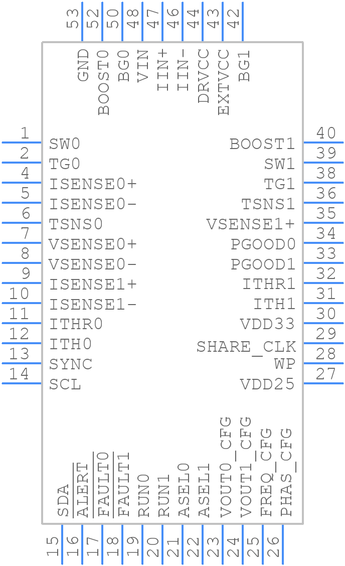 LTC3889IUKG#PBF - Analog Devices - PCB symbol