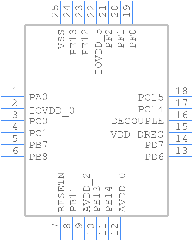 EFM32TG110F32-QFN24 - Silicon Labs - PCB symbol