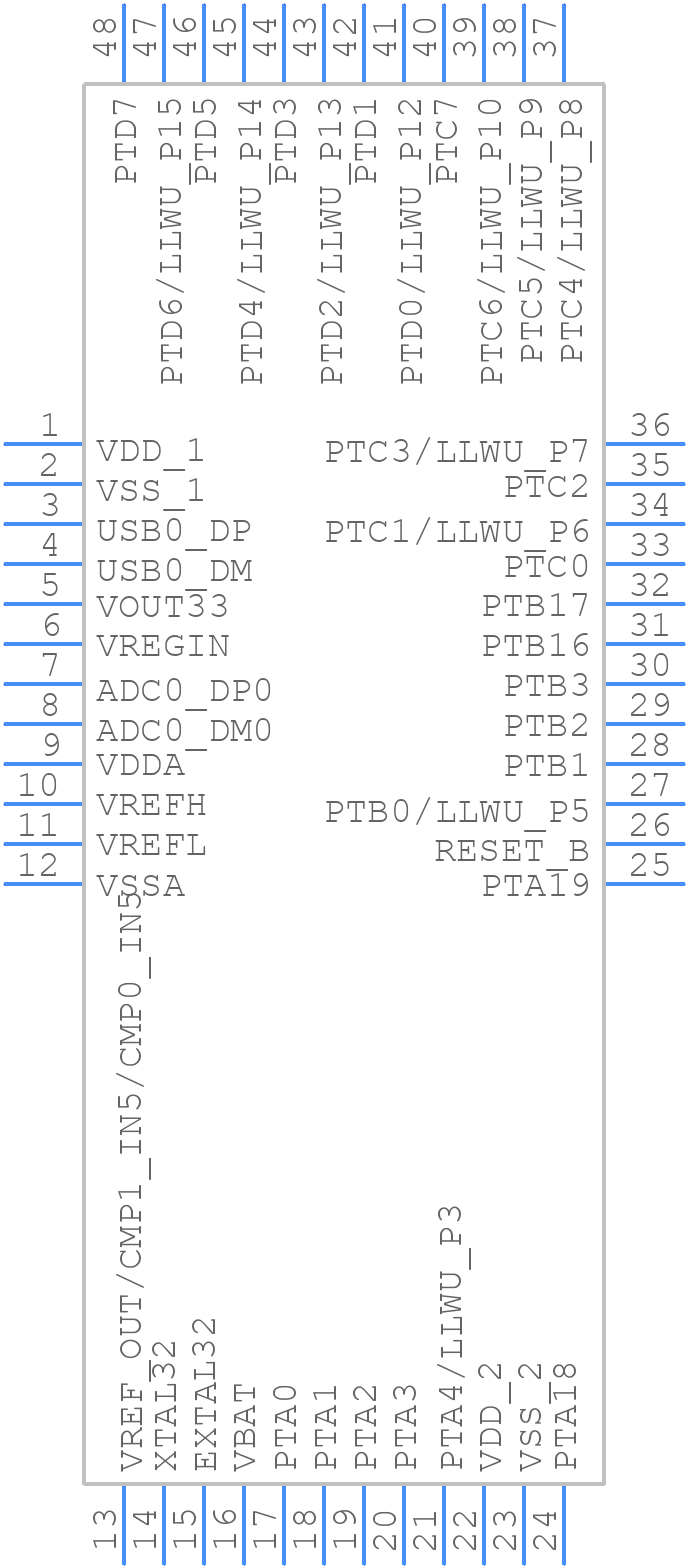 MK20DX128VLF5 - NXP - PCB symbol