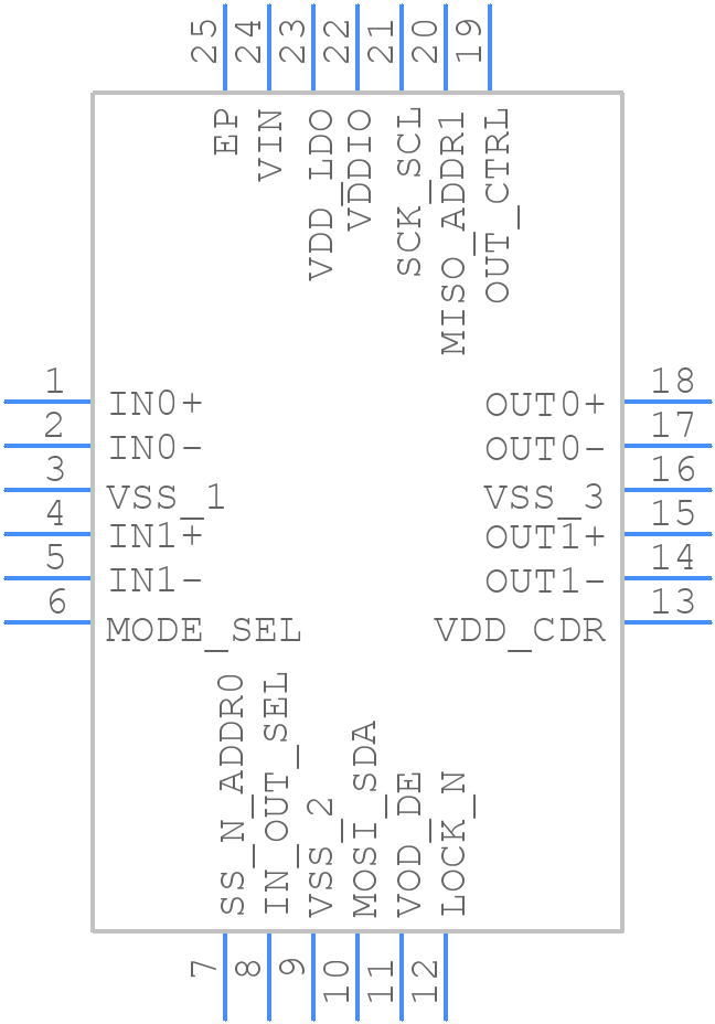 LMH1219RTWT - Texas Instruments - PCB symbol