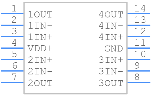 TLV2454IN - Texas Instruments - PCB symbol