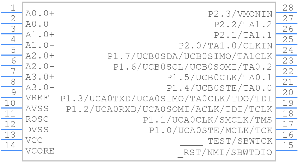 MSP430I2041TPWR - Texas Instruments - PCB symbol