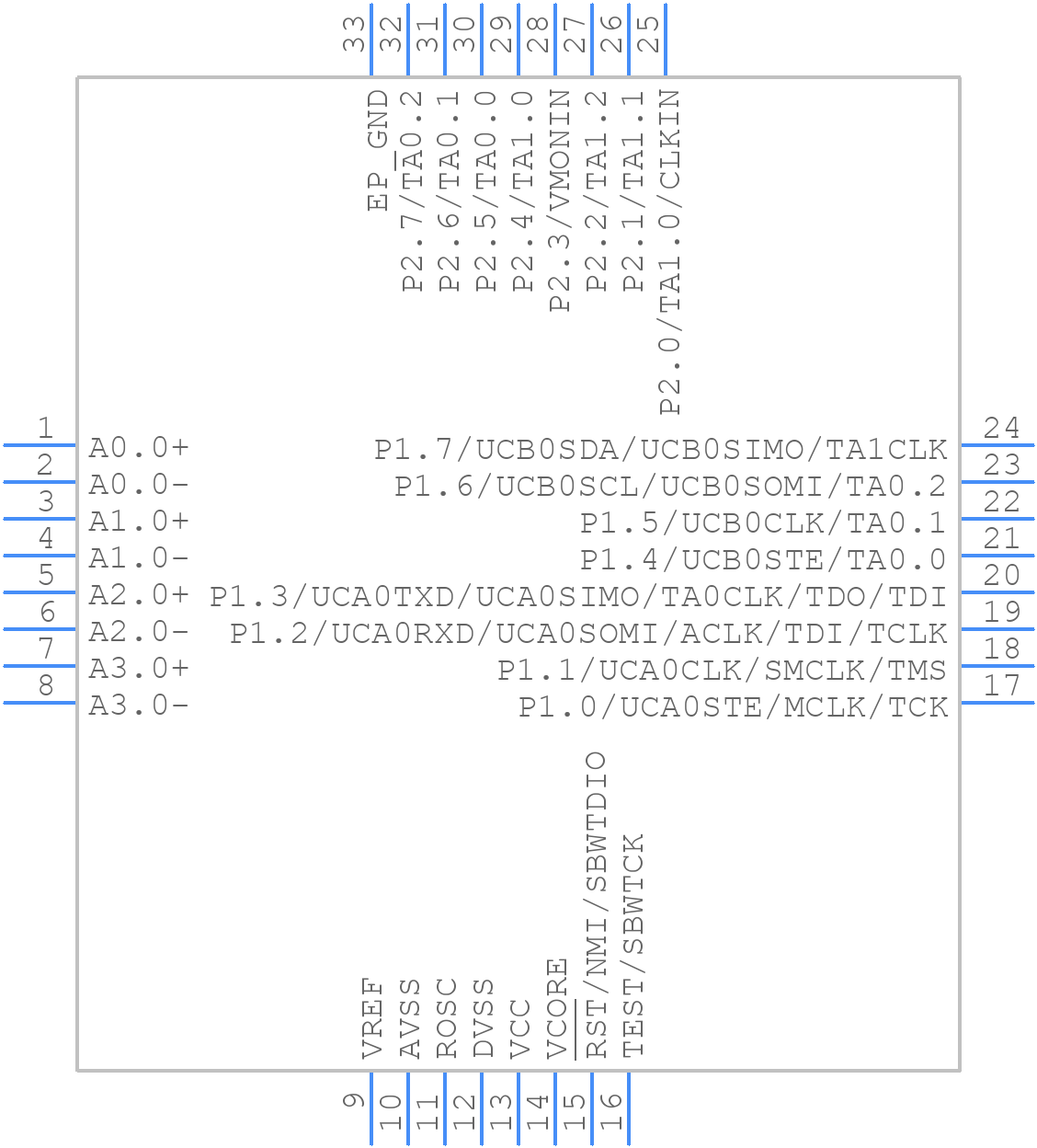 MSP430I2040TRHBT - Texas Instruments - PCB symbol