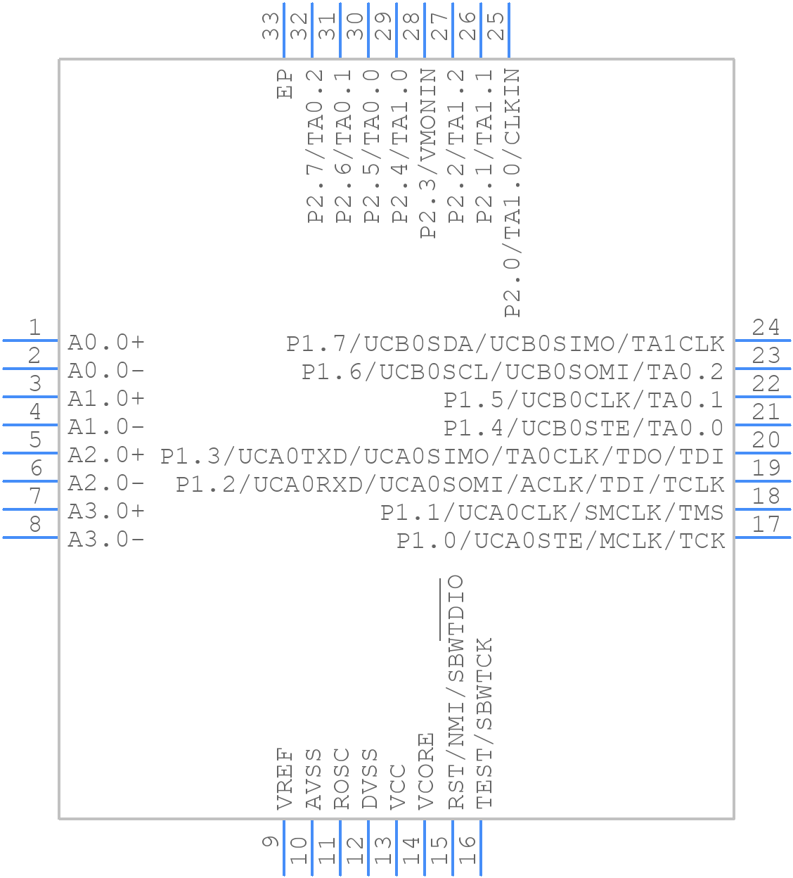 MSP430I2040TRHBR - Texas Instruments - PCB symbol
