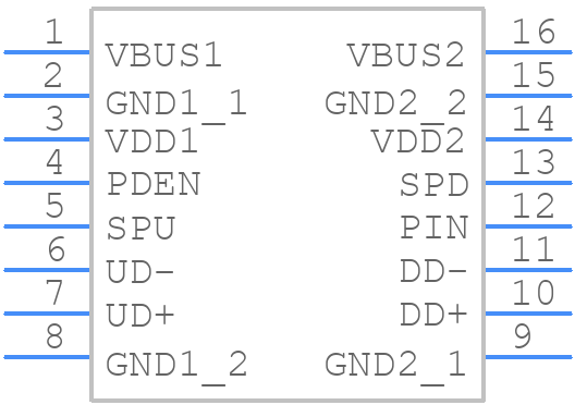 ADUM4160BRWZ-RL - Analog Devices - PCB symbol