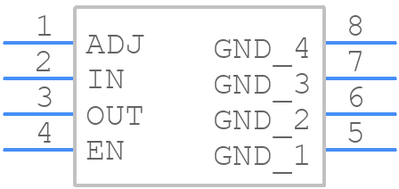 ADP1720ARMZ-R7 - Analog Devices - PCB symbol