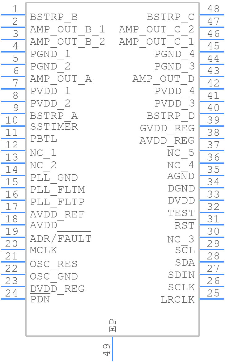 TAS5751MDCAR - Texas Instruments - PCB symbol