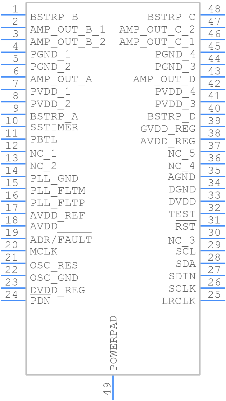 TAS5751MDCA - Texas Instruments - PCB symbol