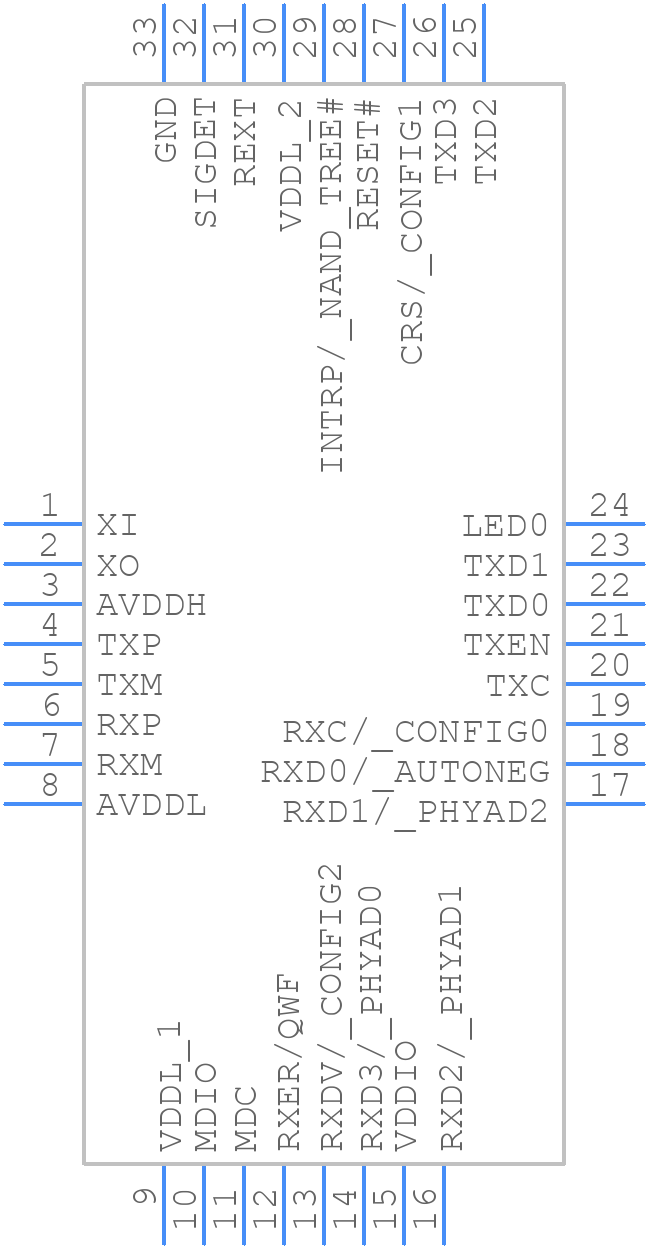 KSZ8061MNXI - Microchip - PCB symbol