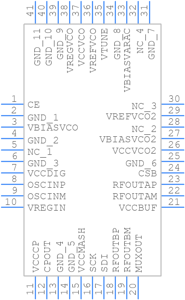 LMX2582RHAT - Texas Instruments - PCB symbol