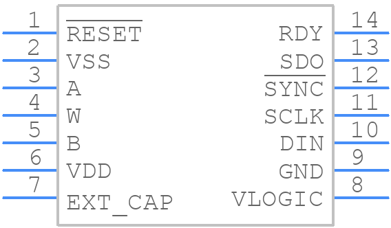 AD5293BRUZ-50-RL7 - Analog Devices - PCB symbol