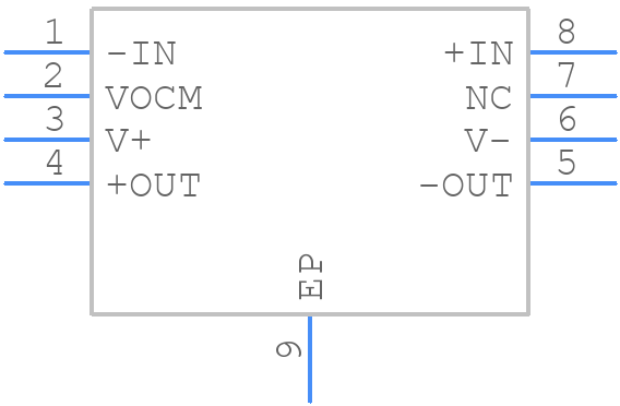 AD8139ARDZ - Analog Devices - PCB symbol