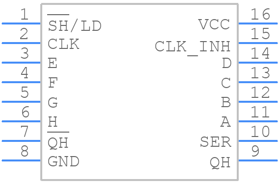 CD74HC165M - Texas Instruments - PCB symbol