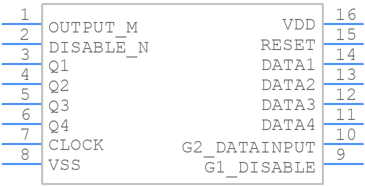 CD4076BF3A - Texas Instruments - PCB symbol