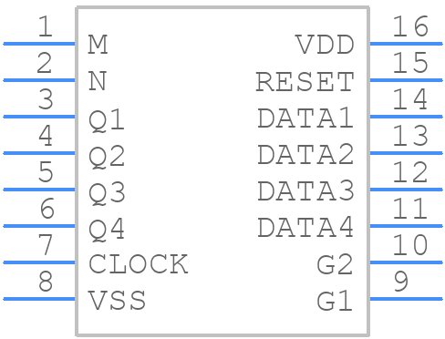 CD4076BF - Texas Instruments - PCB symbol