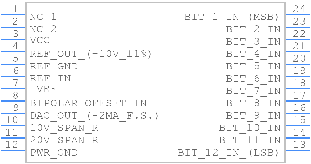 AD565AJD - Analog Devices - PCB symbol