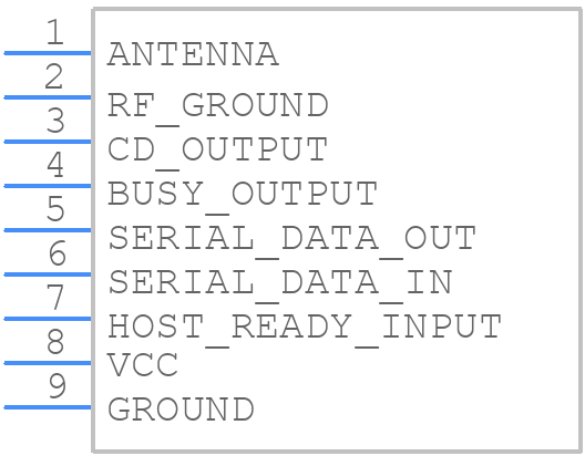 eRA900TRS-FCC - LPRS - PCB symbol