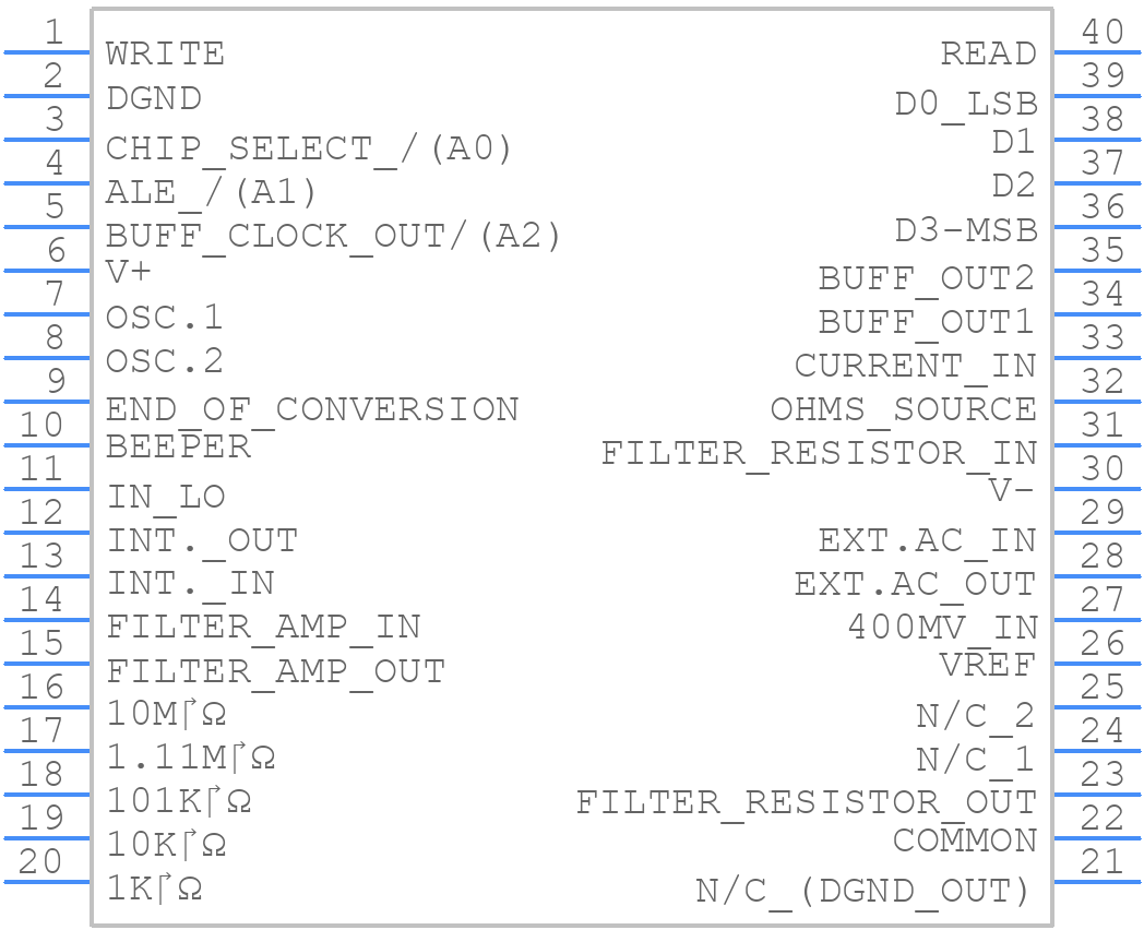 MAX133CPL+ - Analog Devices - PCB symbol