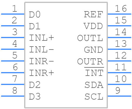 MAX13336EGEE/V+ - Analog Devices - PCB symbol