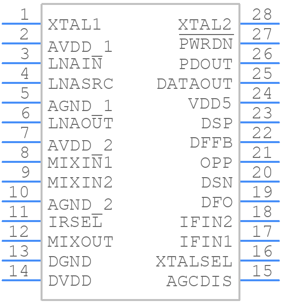 MAX1473EUI+T - Analog Devices - PCB symbol