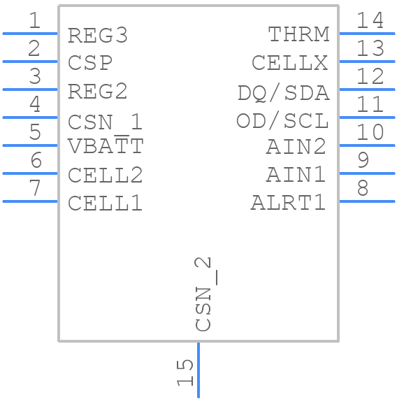 MAX17215G+ - Analog Devices - PCB symbol