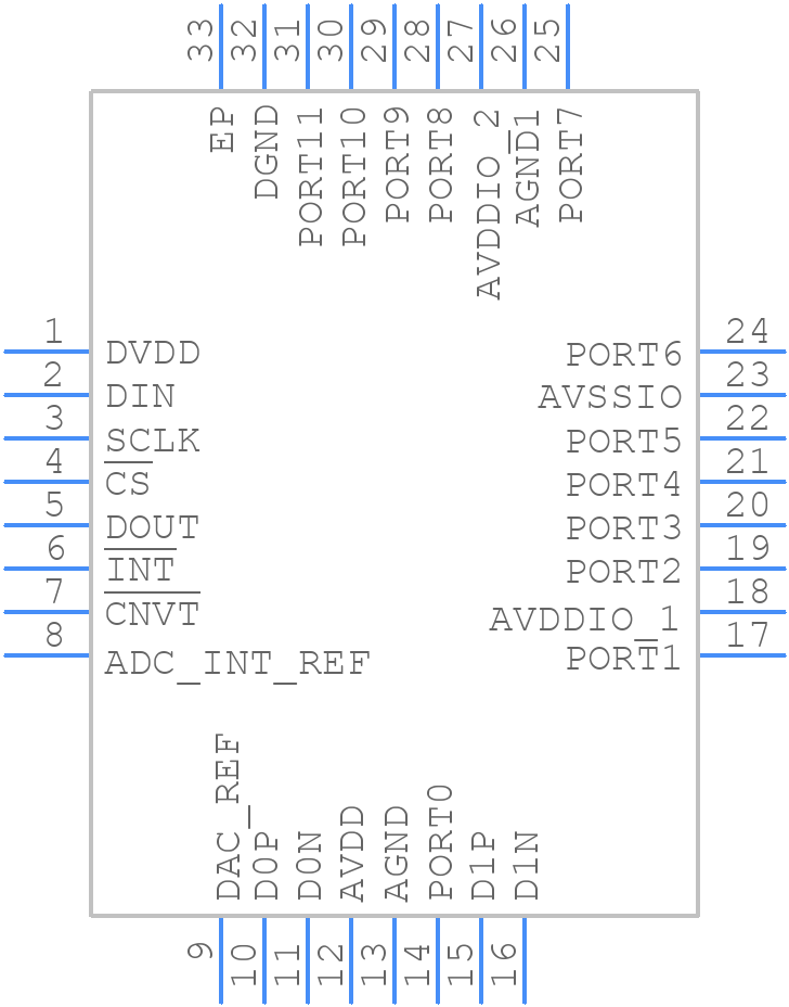 MAX11311GTJ+ - Analog Devices - PCB symbol