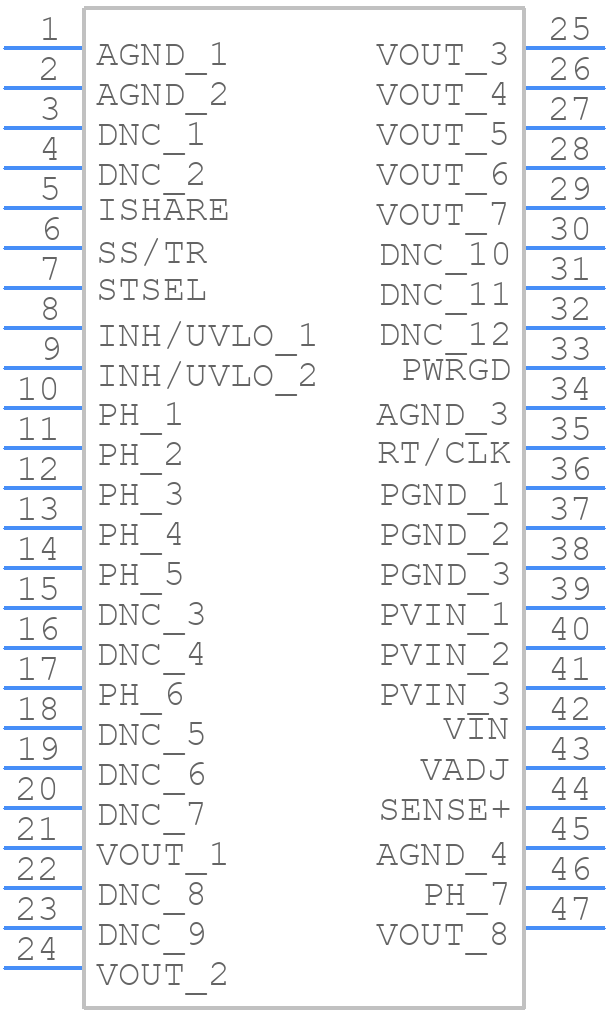 TPS84621RUQT - Texas Instruments - PCB symbol