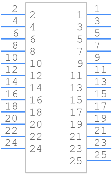 M52-040000P2545 - Harwin - PCB symbol