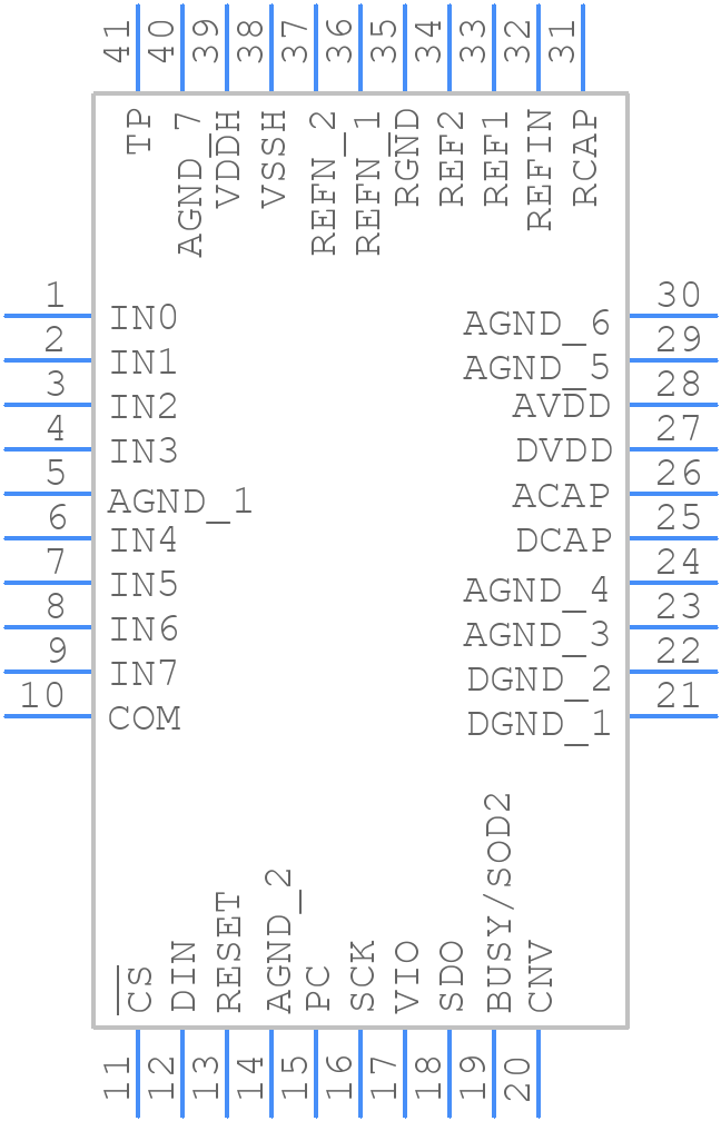 ADAS3023BCPZ - Analog Devices - PCB symbol