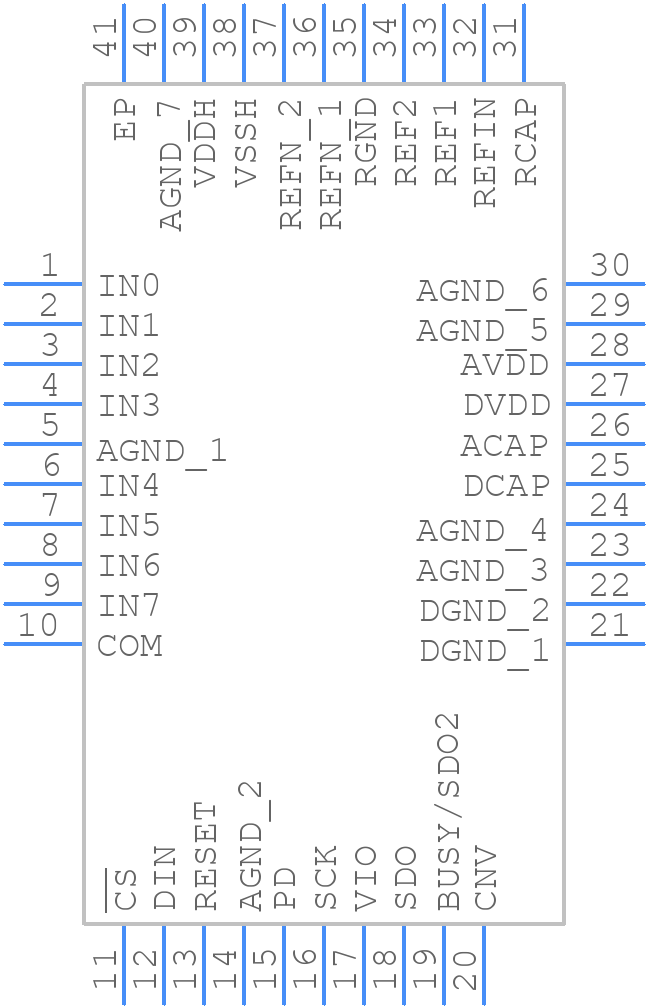 ADAS3023BCPZ-RL7 - Analog Devices - PCB symbol