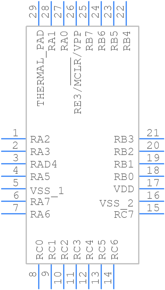 PIC16F1716T-I/ML - Microchip - PCB symbol