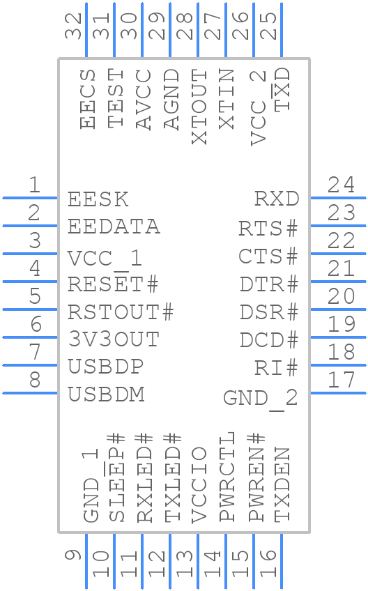 FT232BM - FTDI Chip - PCB symbol