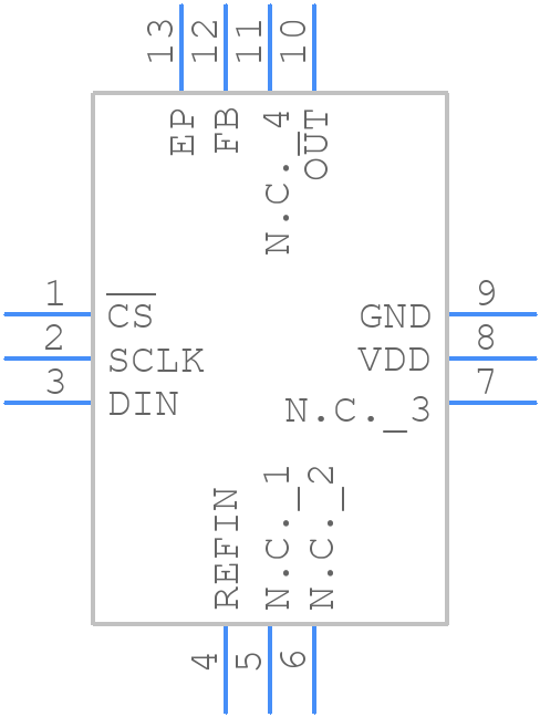 MAX5530ETC+ - Analog Devices - PCB symbol