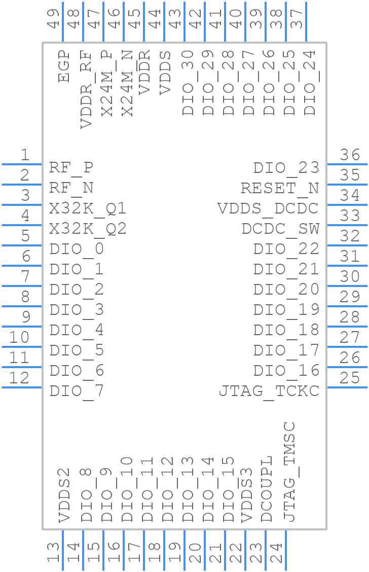 CC2620F128RGZT - Texas Instruments - PCB symbol