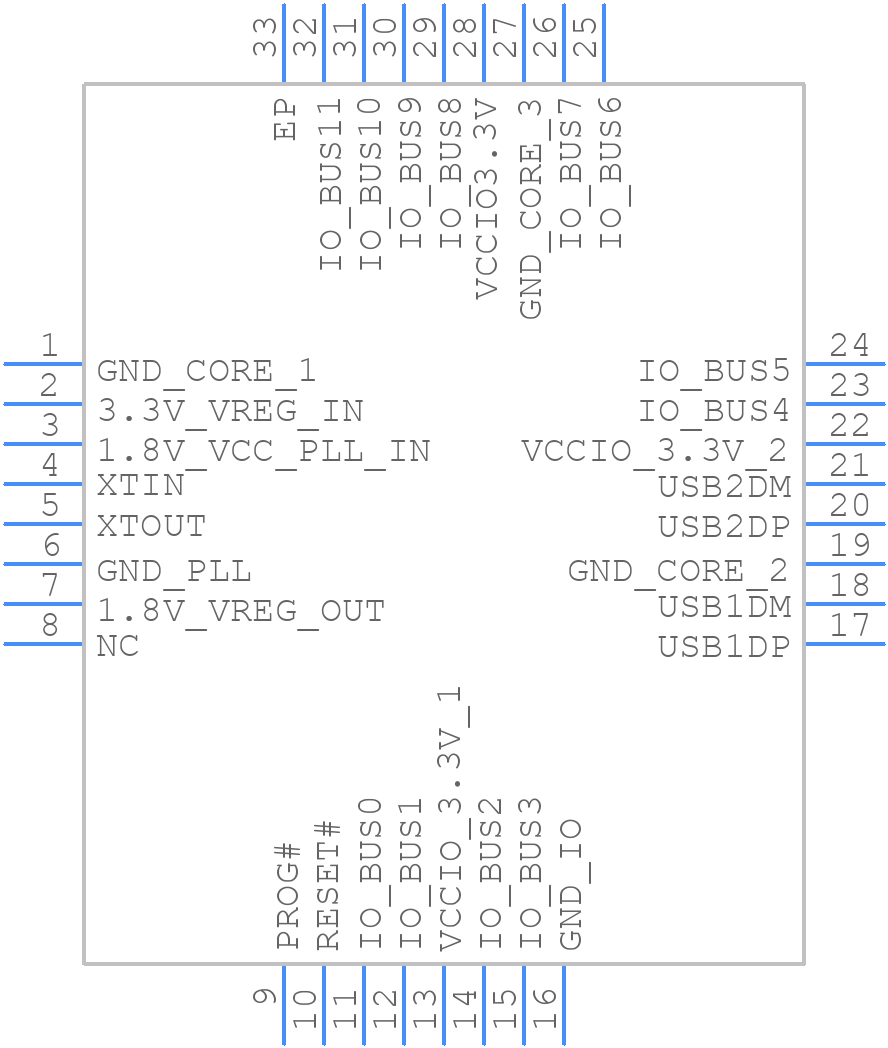VNC2-32Q1C-REEL - FTDI Chip - PCB symbol