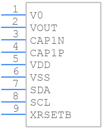 AQM0802A - Zettler Group - PCB symbol