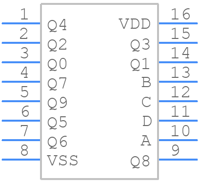 BU4015BF-E2 - ROHM Semiconductor - PCB symbol