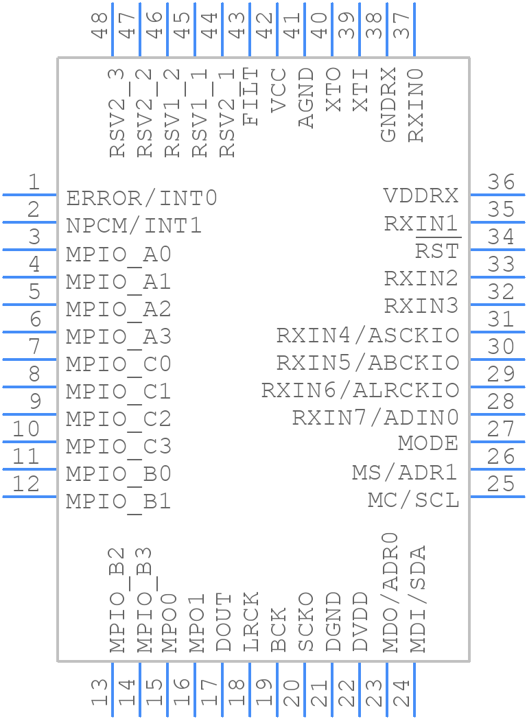 DIX9211PT - Texas Instruments - PCB symbol