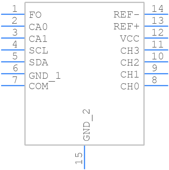 LTC2487CDE#PBF - Analog Devices - PCB symbol