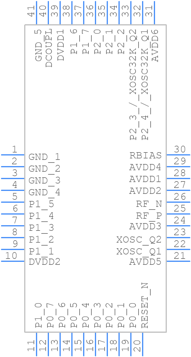 CC2530F256RHAT - Texas Instruments - PCB symbol